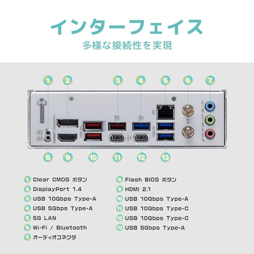 B850M GAMING PLUS WIFI, scheda madre mATX – Supporta processori AMD Ryzen serie 9000/8000 / 7000, socket AM5 – DDR5 Memory Boost fino a 8200+ MT/s (OC), PCIe 5.0 x16 e 4.0 x4, M.2 Gen5, Wi-Fi 7 - Scheda madre - Immagine 6