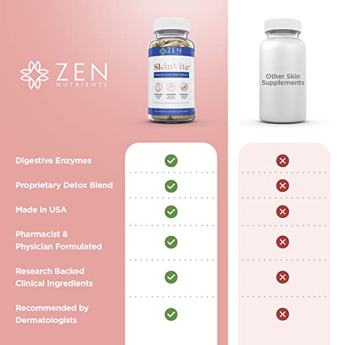 Zen Nutrients Skinvite Acne, Eczema, Psoriasis, & Rosacea Treatment For Face - Clear Skin Probiotics & Hormonal Acne Supplements For Women, Teens & Men - Promotes Collagen Production (60 Acne Pills) #TOP5