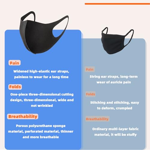 15-piece black face mask set - reusable & washable face masks for adults - comfortable & breathable stylish black masks - Image 6