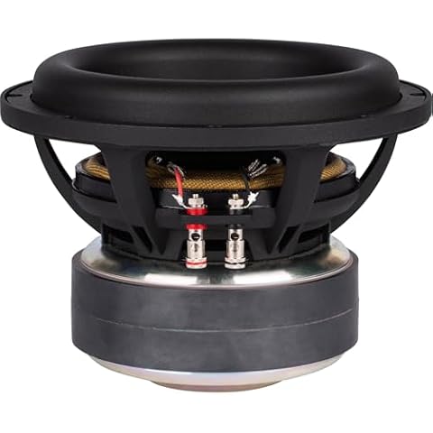 Dayton Audio Ultimax II 8" Subwoofer Cover