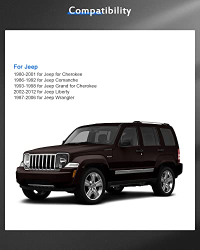 Eccpp 2X 1.25 Inch Wheel Spacers Hub Centric 5 Lug 5X4.5 To 5X4.5 5X114.3Mm To 5X114.3Mm Fits For Ranger For Aviator Mark 7 Wheel Spacers #TOP3