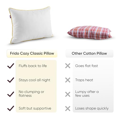 Image of Frido Ultimate Cozy Classic Pillow - A Super Soft & Fluffy Pillow for Sleeping - Premium Comfort for Side, Back & Stomach Sleepers - White, Set of 1