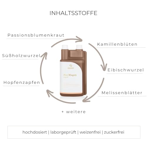 Alpurial Pro-Magen – Ergänzungsfuttermittel für Pferde mit fütterungsbedingtem Bedarf im Magenbereich – mit Kamille, Melisse & weiteren ausgewählten Kräutern – vom Tierarzt entwickelt