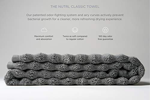 Nutrl Home by Ravel Classic Bath Towel Set - 100% Supima Cotton (Grey) Premium Luxury Bath, Hand, Washcloth Towels