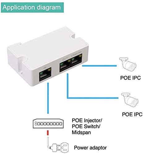 LINOVISION 【Upgraded】 Mini Passive 2 Port POE Extender IEEE 802.3at POE Repeater POE Splitter Power Over Ethernet 330ft Over Cat5/6 Cable Powering 2 POE Devices Like IP Cameras Over One Cat5/6 Cable