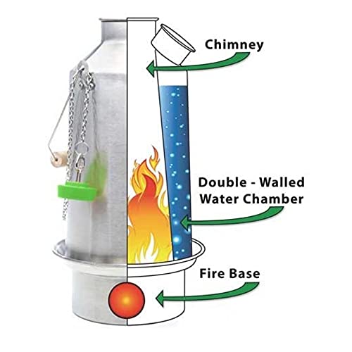 Kelly Kettle - Trekker Kettle Kit – 0.6ltr/20oz Capacity Stainless Steel Camping Kettle | Whistles When Boiled | Wood Fueled Camp Stove | For Hiking, Picnics, Fishing, Survival Gear, etc