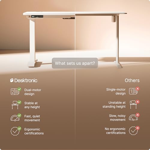 Image of Desktronic HomePro Standing Desk 60x30 - Made in Europe, Ergonomic Sit Stand Home Office Desk, Electric Height Adjustable, Dual Motor, USB & USB-C Charging, Wobble-Free, Touchscreen, 3 Memory Presets