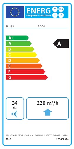 Ventilateur Extracteur dair 150mm VMC Salle de Bain Vent 2 Dir 6 Vitesses avec Feu d’Indication. Mis à Jour Aérateur avec 433 MHz Télécommande DC Moteur Facile Installer Salle de Bain Lavoir Garage