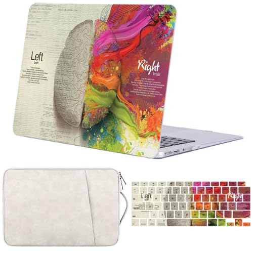 Funda MacBook Air 15 M4 A3241 que evita golpes accidentales y suciedad
