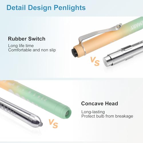 3 Pack Pen Lights for Nurses with 6 Batteries - Reusable Pen Light with Pupil Gauge and Ruler, Nurse Accessories for Work, Medical Penlights for Nursing Student Doctors EMT CNA (Pink+Yellow+Green) - Image 4