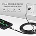 Micro USB Cable 6ft, Cabepow 3 Pack Android Charger Cable Spring Protection High Speed Data and Charging Android Charger Cord Compatible with Samsung Galaxy S7 Edge S6 S5,Note 5 4,LG G4 Android Phone