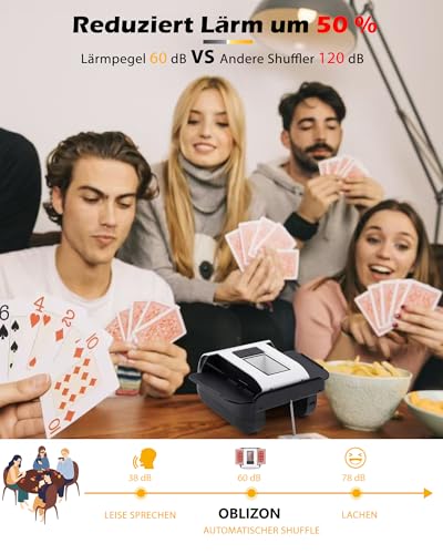 OBLITZON Kartenmischmaschine Elektrische Automatischer Kartenmischer für 1-2 Decks One-Press Auto & Manueller Modus Wiederaufladbar mit 2000mAh Geräuscharm Ideal für Poker UNO Blackjack Skip-BO