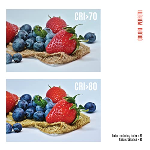 SET di 10 LAMPADINE LED CANDELA C37 PEGASO, 5W 360...