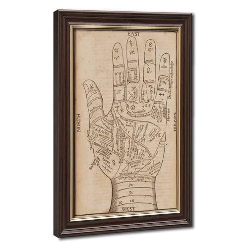 Tableau chiromancie 1653 : impressions sur toile de Richard Saunders pour mur de bureau