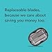 Premium Omnishaver with White Travel Case - The Fastest Way to Shave Head, Legs, Arms, Body | an Alternative to Disposable Shaving Razors Self Cleans & Strops During Use | Bald Head Shaver for Men