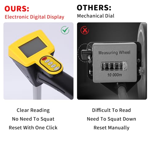 Messrad Meterzähler mit digitalem Display - Präzises Klappbares Messrad mit Ständer und Aufbewahrungstasche, Messrad Meterzähler zur Genauen Messung, Präzise Messungen bis zu 9999.9m