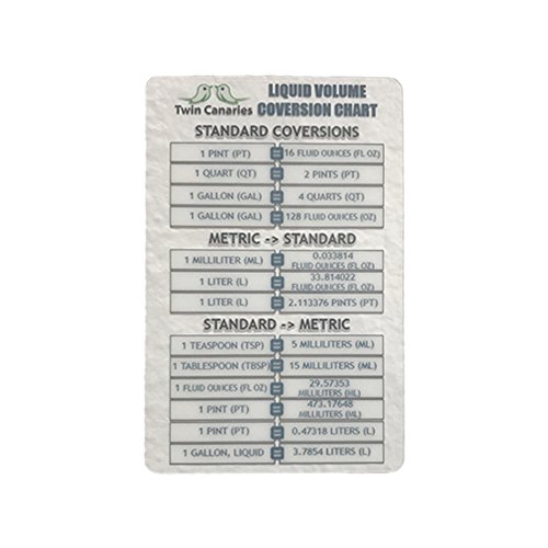 Fox Farm Liquid Nutrient Trio Soil Formula: Big Bloom, Grow Big, Tiger Bloom (Pack Of 3-32 Oz Bottles) 1 Quart Each + Twin Canaries Chart & Pipette #TOP5