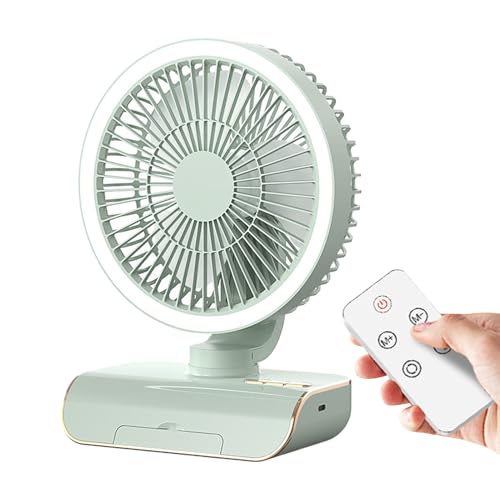 Regolazione del flusso d'aria ideale: transizione facilmente dalla brezza delicata a un forte flusso d'aria con regolazione del volume 'aria a 5 velocità; circola efficacemente l'aria interna per un'atmosfera confortevole, mentre l'illuminazione a 2 marce la stanza