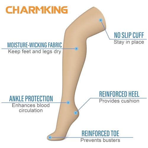Image of Copper Compression Socks (3 Pairs), 15-20 mmhg is BEST Athletic & Medical for Men & Women, Running, Flight, Travel, Nurses - Boost Performance, Blood Circulation & Recovery