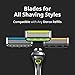 Dorco Pace 5 Pro Razors- Shaving System For Men with Trimmer - 1 Handle + 9 Cartridge Set
