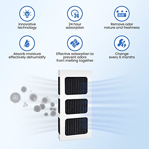 GLACIER FRESH Replacement for Frigidaire Refrigerator Air Filter, Compatible with PAULTRA2, Pureair Ultra 2, Pure Air Ultra 2, Pureair Ultra ii, Electrolux 242047805, 5303918847, EAP12364179(6 Pack)