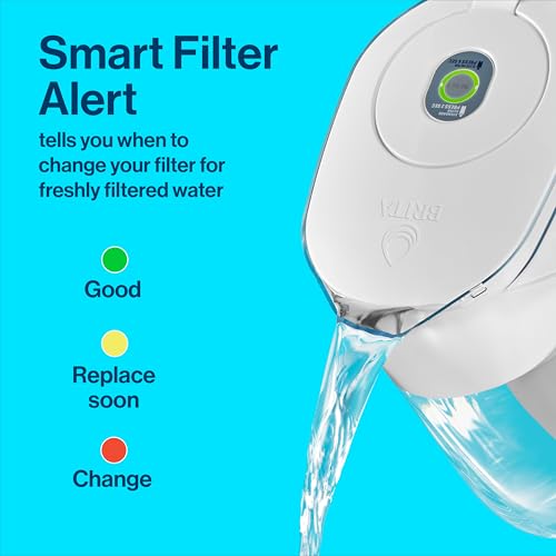 Image of Brita Medium 8 Cup Water Filter Pitcher with 1 Standard Filter, BPA Free - Marina, White
