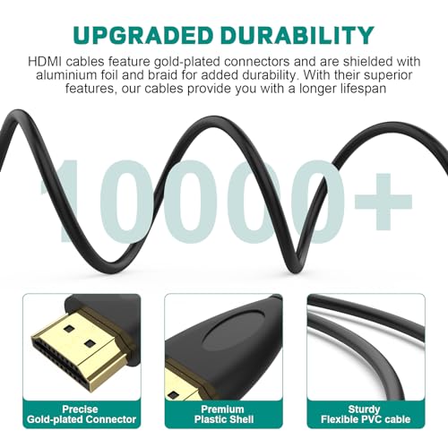 Mini HDMI to HDMI Cable Compatible with Nikon D3500 D3300 D7500 D850 D500, Canon EOS 5D Mark IV, 6D Mark II, 80D, Rebel T6/T7, High-Speed HDMI Adapter Camera to TV Monitor HDMI Cord (9.84FT)