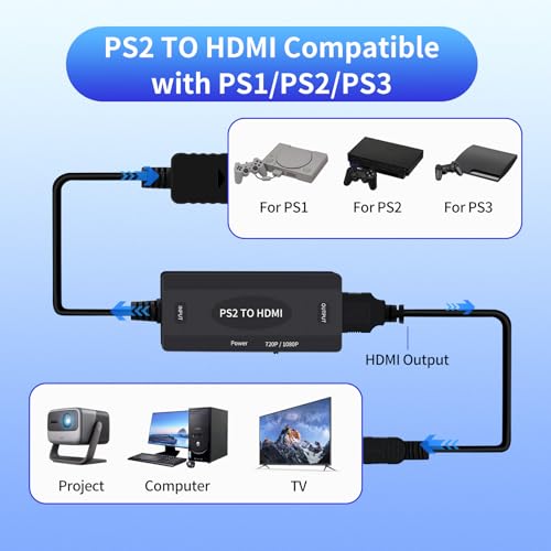 Image of PS2 to HDMI Adapter - PS2 HDMI Converter Cable for PlayStation 2 /PS1 /PS3,True YPbPr HD Signal Output, Support 4:3 /16:9 Screen,USB Cable as Power