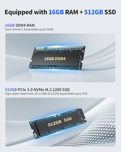 Image of Getorli Mini PC AMD Ryzen 5 3550H, 16G DDR4 512G NVMe SSD Mini Computer, Triple 4K Display Support, WiFi 6 & BT 5.3, Dual HDMI Type-C, Small Desktop Computer for Office, Home, Business, Light Gaming