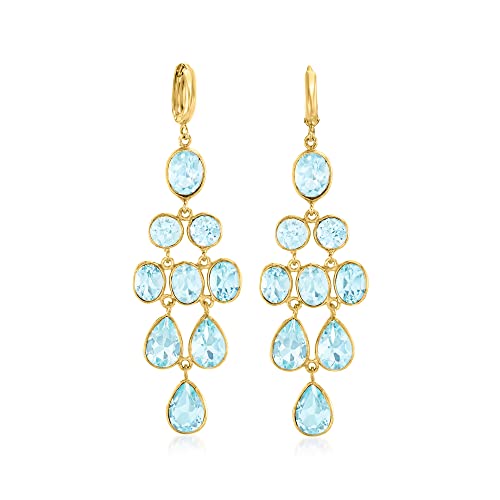 Ross-Simons 33.50 ct. t.w. Sky Blue Topaz Chandelier Earrings in 18kt Gold Over Sterling3
