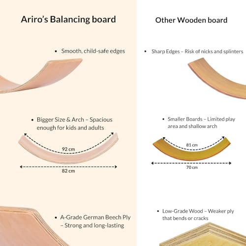 Image of Ariro Wooden Wobble Balance Board for Kids & Toddlers | Montessori Curvy Board | Builds Confidence & Creativity | Beech Wood | Age 9M to Adult