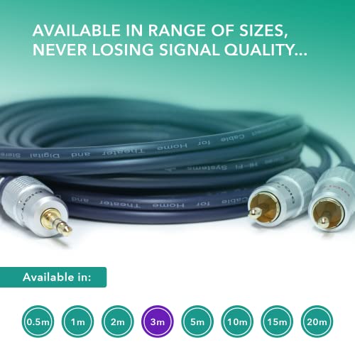 Cable Mountain - Cavo con 2 connettori, presa jack...