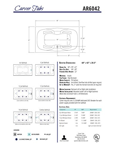 Carver Tubs - Ar6042 - Soaking Bathtub W/Spacious Interior- 60"L X 42"W X 20.5"H - White Acrylic Rectangle Tub W/Armrest #TOP2