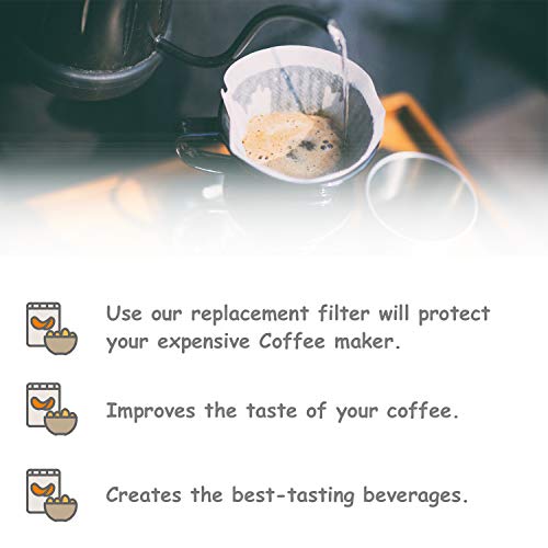 24 Pack Charcoal Filters Compatible With Cuisinart Coffee Maker Filter #TOP2