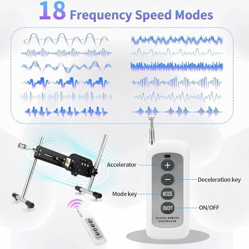 Machine Multiple Speeds Easy Operation,Kit9 - 4