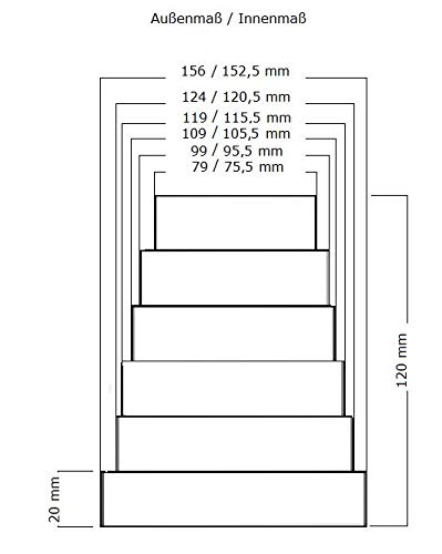 Rundrohrsystem Reduzierstück Rohrverbinder Verbinder Mehrstufig Multireduzierer - MKK®