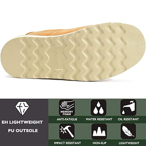 Image of CONRAD Wheat Nubuck Work Boot Collection: Sturdy, Soft Toe, Slip-Resistant Safety Shoes for Men