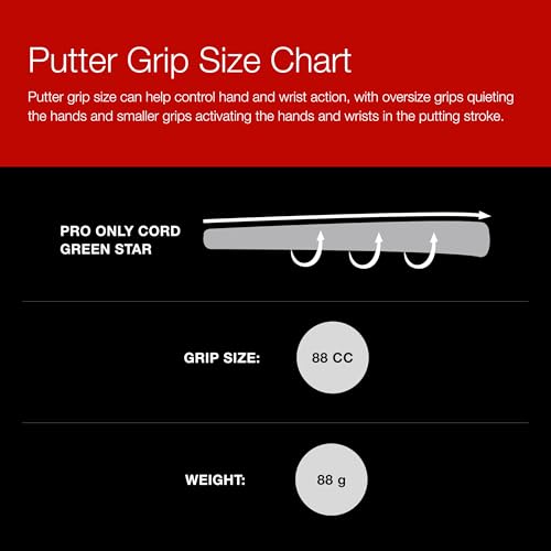 Golf Pride Pro Only Cord Putter Grip – Firm Feel