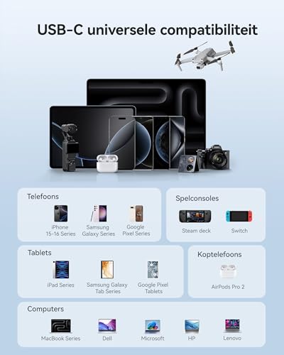 Baseus EnerCore Powerbank 20000mAh met Uittrekbare 70cm USB-C Kabel, 67W Maximaal Vermogen met 2x USB-C, Compatibel met iPhone 16/15 Serie, iPad, MacBook, Laptop, Samsung en meer - Afbeelding 5