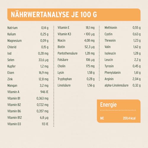 AniForte Huhn Trockenfutter für Hunde 2kg – Zartes Huhn mit Reis & Möhren, Vitamine für Hunde, Halbfeuchtes Trockenfutter, Hundefutter trocken glutenfrei für Allergiker