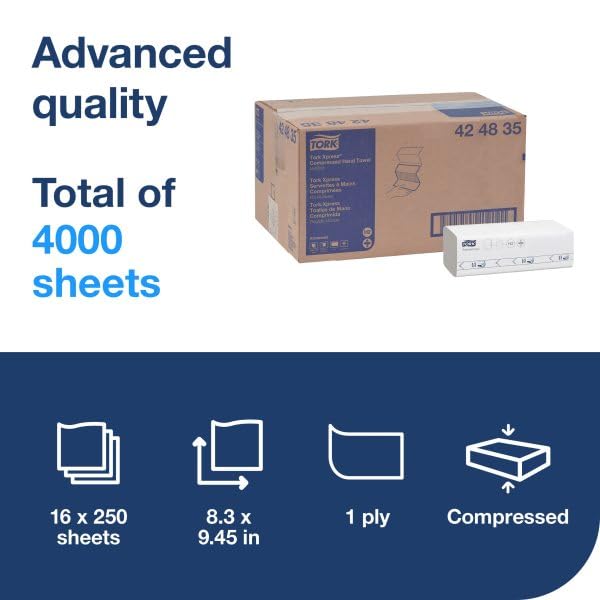 Tork Xpress Compressed Multifold Hand Towel White H2, Advanced, Strong and Absorbent, 16 x 250 Sheets, 424835