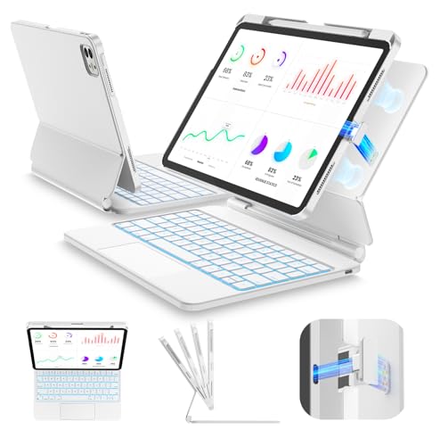 SIBEITU iPad Pro 11 Inch Case with Keyboard (M5/M...