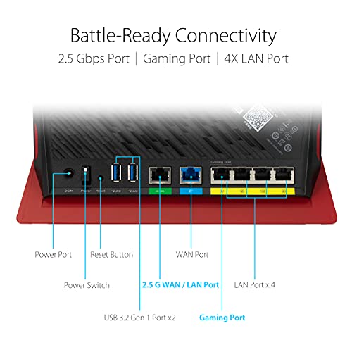 Image of ASUS AX5700 WiFi 6 Gaming Router (RT-AX86U Zaku II Edition) - Dual Band Gigabit Wireless Internet Router, NVIDIA GeForce Now, 2.5G Port, Gaming & Streaming, AiMesh, Lifetime Internet Security