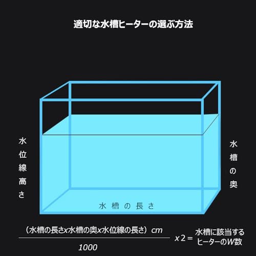 QOSEREN 水槽 ヒーター サーモスタット付き 金魚 ヒーター 温度調節 18-35度 50W の商品画像 6