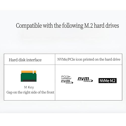 Caja externa para SSD M.2 con USB C 10GBps miniatura 7
