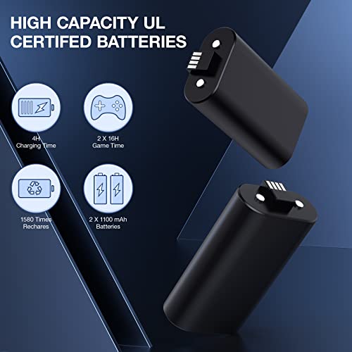 Cooling Fan Charging Stand for Xbox Series X/S Console, Vertical Dual Controller Charger Station Accessories with 2 X 1100mAh Rechargeable Battery, Fast Charging Station with 3 USB Ports&Headset Stand - Image 5