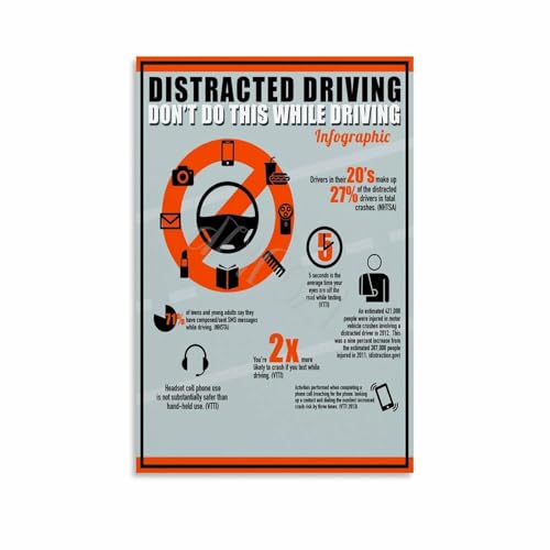 Distracted Driving Warning Poster Driving Safety Guide Poster (5) Canvas for Bedroom Living Room Decor 12x18inch(30x45cm) Unframe-style