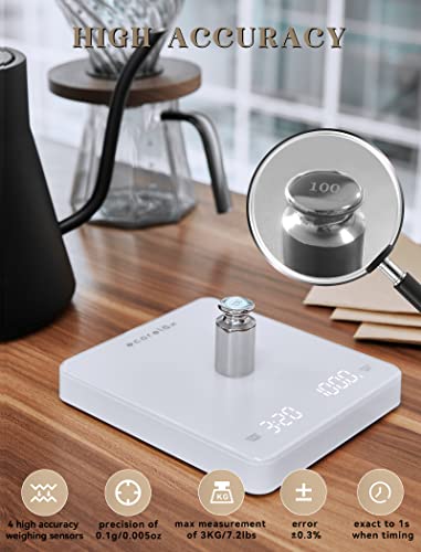 Ecorelax Digital Coffee Scale, Rechargeable Pour-Over Coffee Scale With Timer, Drip Espresso Scale With Touch Sensor Operation And Invisible Screen, Measures In Grams, Ounces, And Milliliter White #TOP1