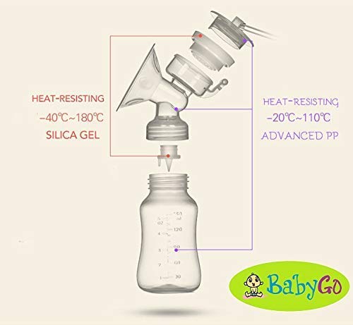 Image of Baby Go Automatic Electric Breast Pump | BPA Free Breast Pump | LED Display | Portable and Lightweight | Soft Silicone Cushion | Rechargeable Battery, (Pack of 1)