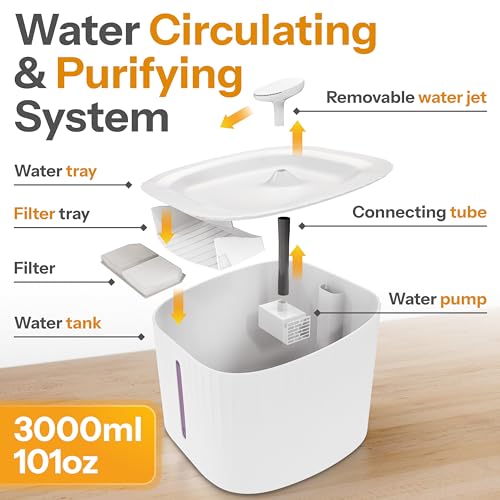 Ultra-quiet-Automatic-Cat-Water-Fountain-101oz3l-Pet-Water-Fountain-Wired-Water-Fountains-for-Cats-Indoor-Dog-Water-Fountain-Automatic-Water-Dispenser-for-Dogs-2-Modes-Filter-Capsule-White - Cucciolini Doodles   Ultra-quiet-Automatic-Cat-Water-Fountain-101oz3l-Pet-Water-Fountain-Wired-Water-Fountains-for-Cats-Indoor-Dog-Water-Fountain-Automatic-Water-Dispenser-for-Dogs-2-Modes-Filter-Capsule-White